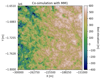 _images/10_cokriging_and_cosimulation_MM1_25_0.png