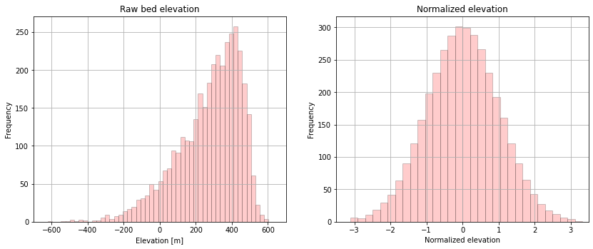 _images/1_Experimental_Variogram_11_0.png