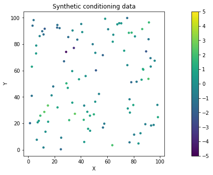 _images/5_Variogram_interpolation_comparison_2_1.png