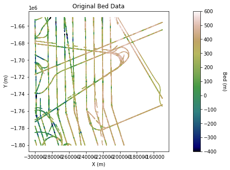 _images/9_cokriging_and_cosimulation_MM1_3_1.png